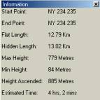 Hopegill Head walk - statistics