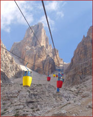 'Bucket' or 'Ice cream cone' lifts